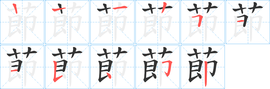 莭字的笔顺分布演示