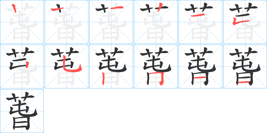 萅字的笔顺分布演示