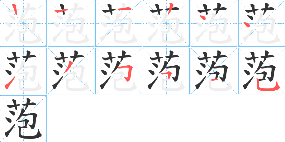 萢字的笔顺分布演示