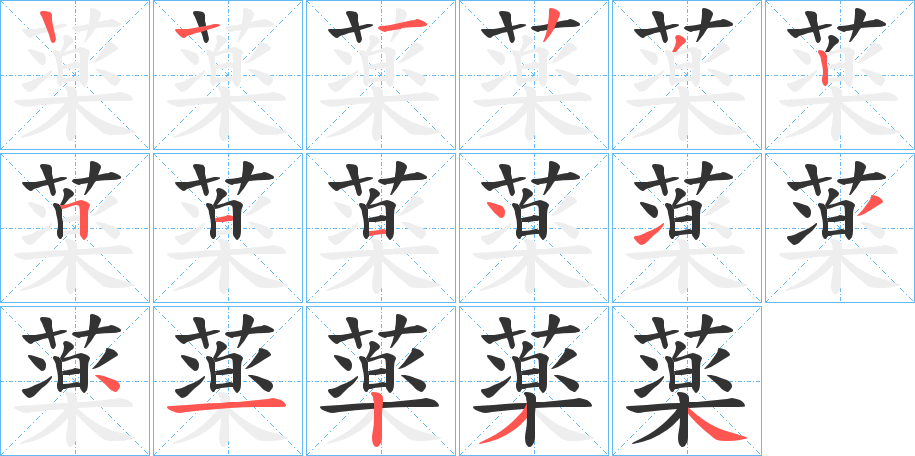 薬字的笔顺分布演示