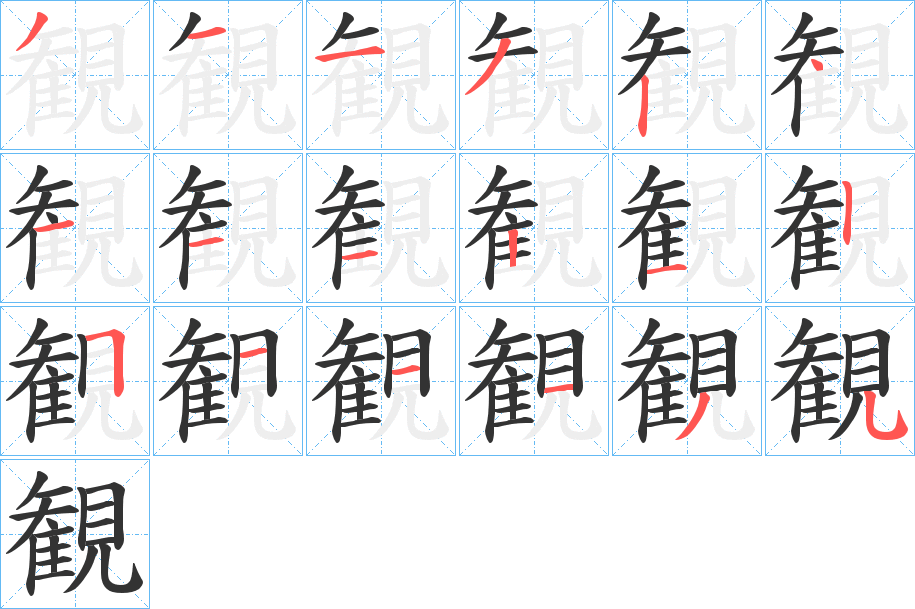 観字的笔顺分布演示