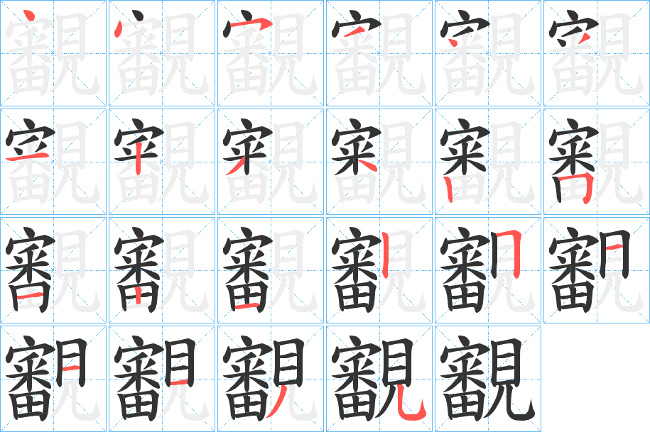 覾字的笔顺分布演示