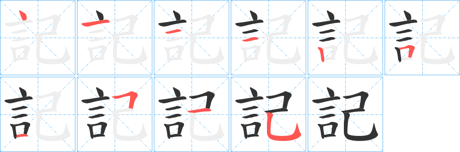 記字的笔顺分布演示