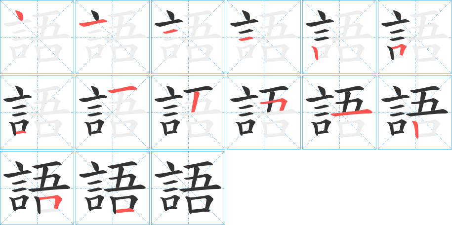 語字的笔顺分布演示