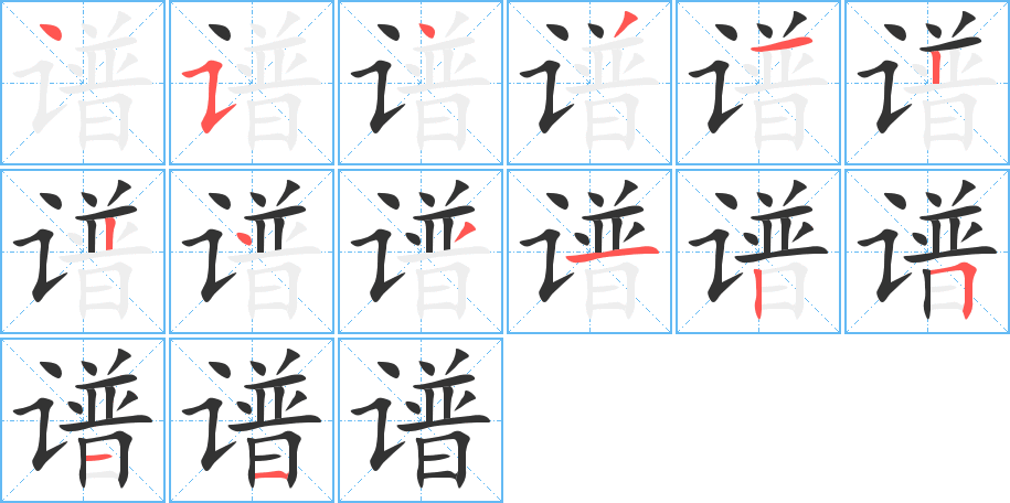 谱字的笔顺分布演示