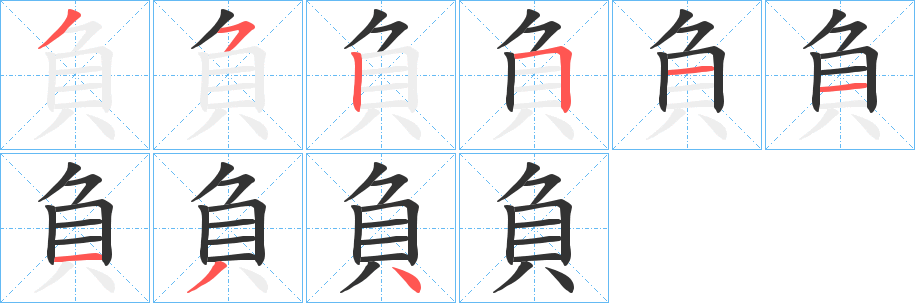 負字的笔顺分布演示