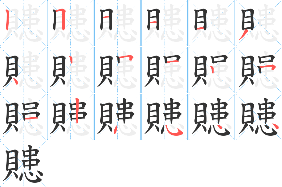 贃字的笔顺分布演示