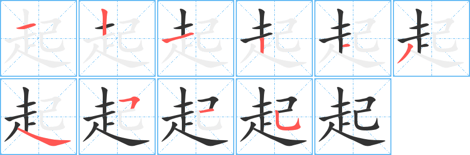 起字的笔顺分布演示