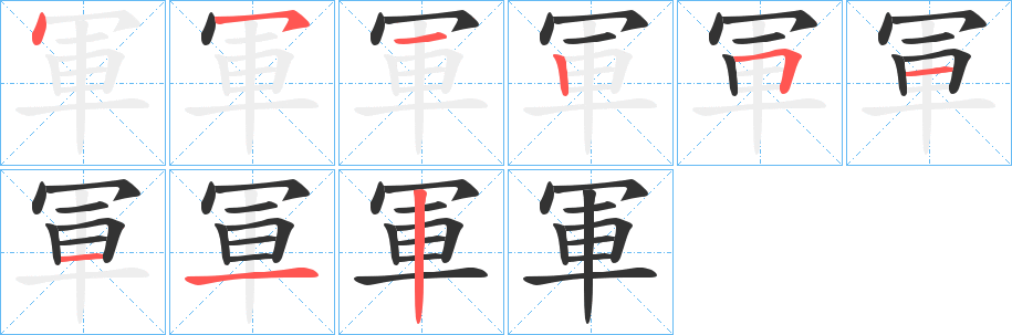 軍字的笔顺分布演示