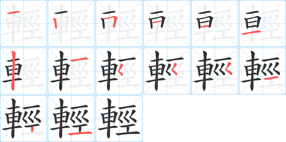 輕字的笔顺分布演示