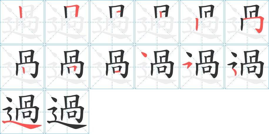 過字的笔顺分布演示