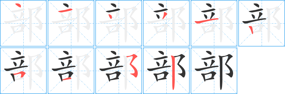 部字的笔顺分布演示