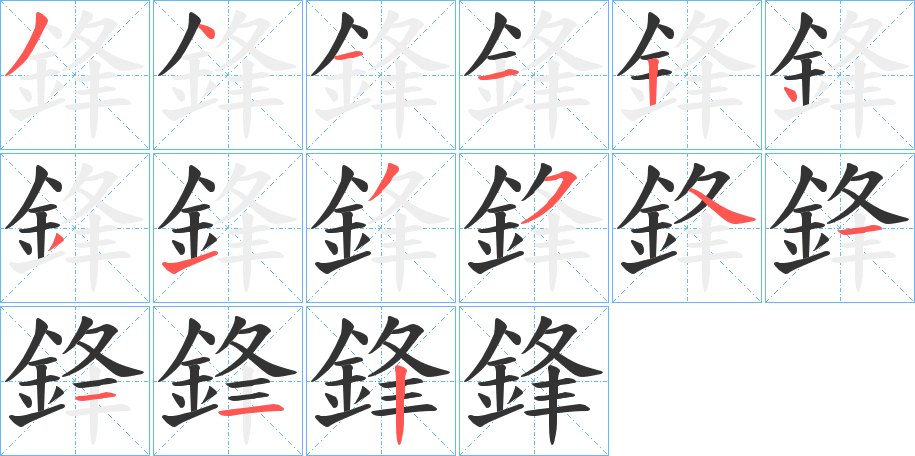 鋒字的笔顺分布演示