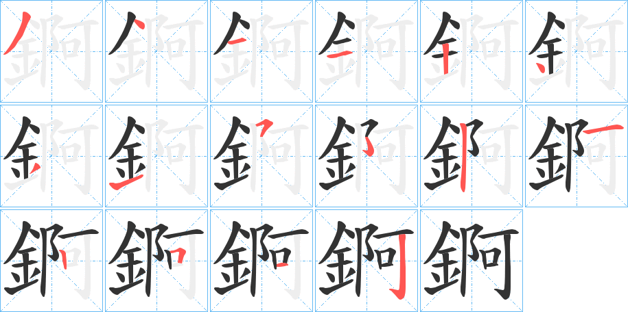 錒字的笔顺分布演示