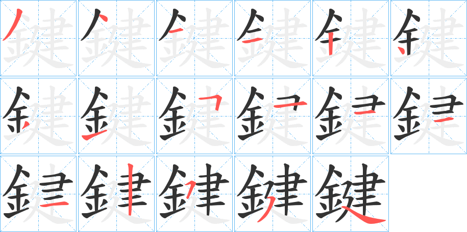 鍵字的笔顺分布演示