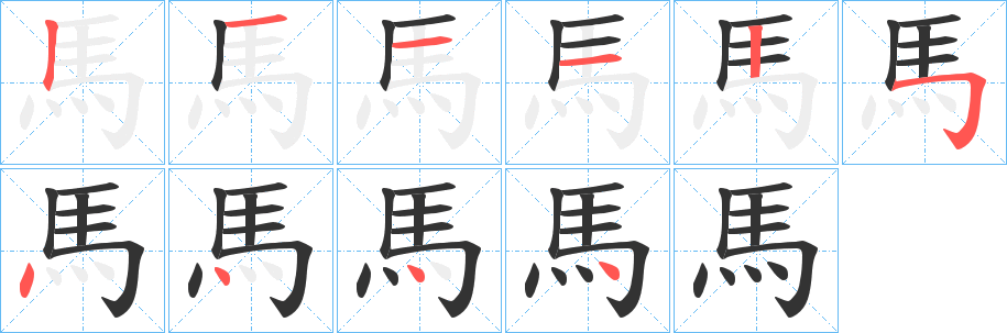 馬字的笔顺分布演示