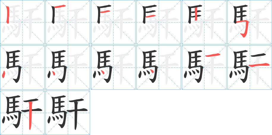 馯字的笔顺分布演示