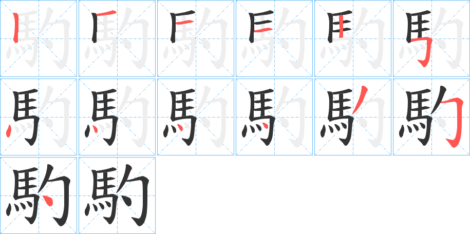 馰字的笔顺分布演示