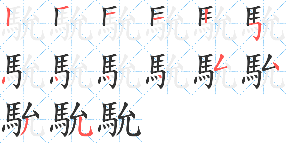 馻字的笔顺分布演示