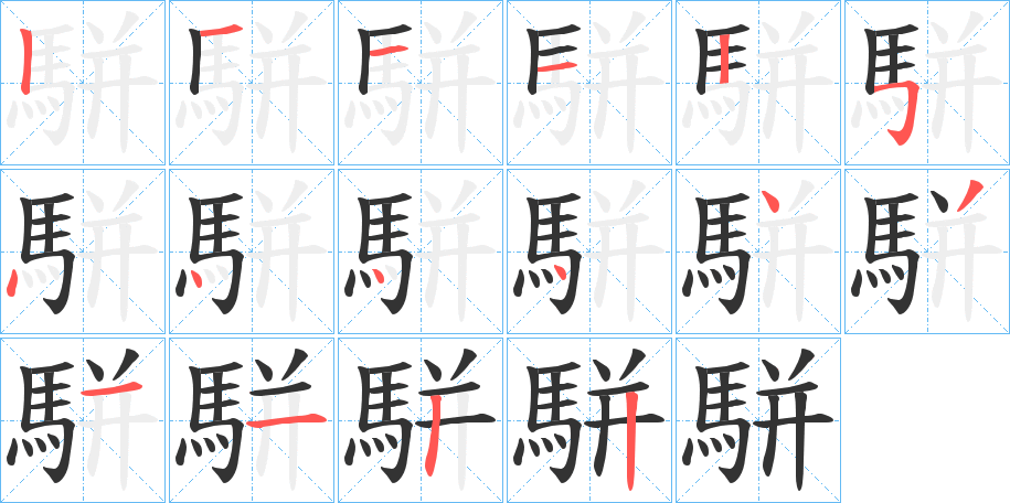 駢字的笔顺分布演示