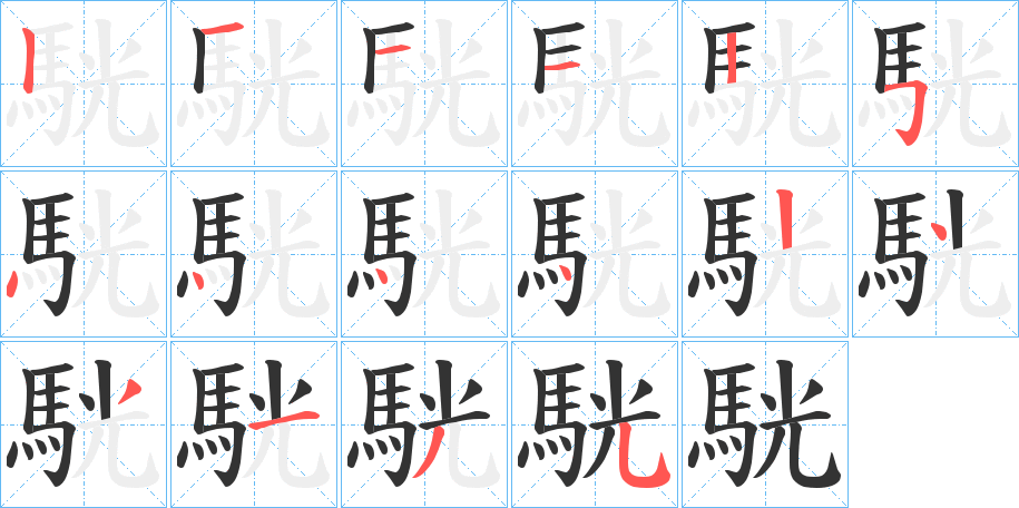 駫字的笔顺分布演示