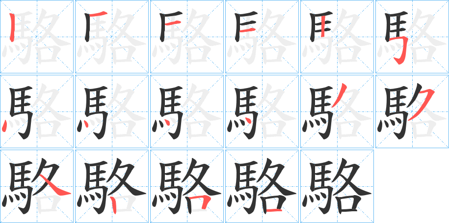 駱字的笔顺分布演示