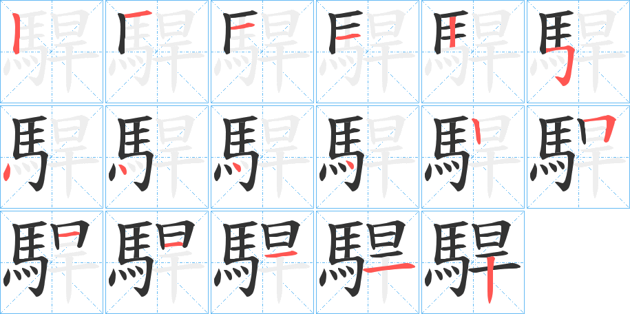 駻字的笔顺分布演示