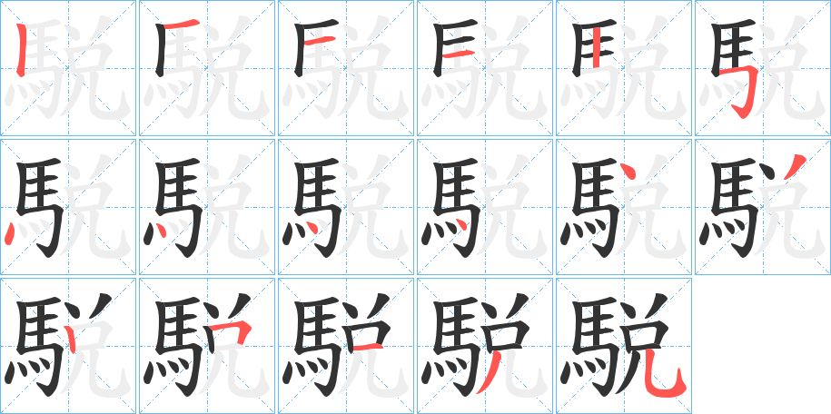 駾字的笔顺分布演示