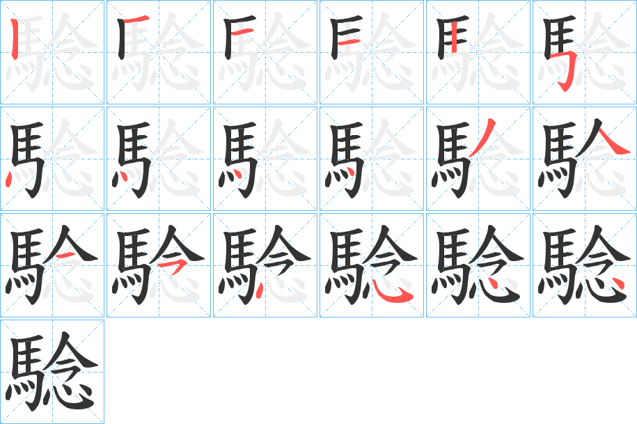 騐字的笔顺分布演示