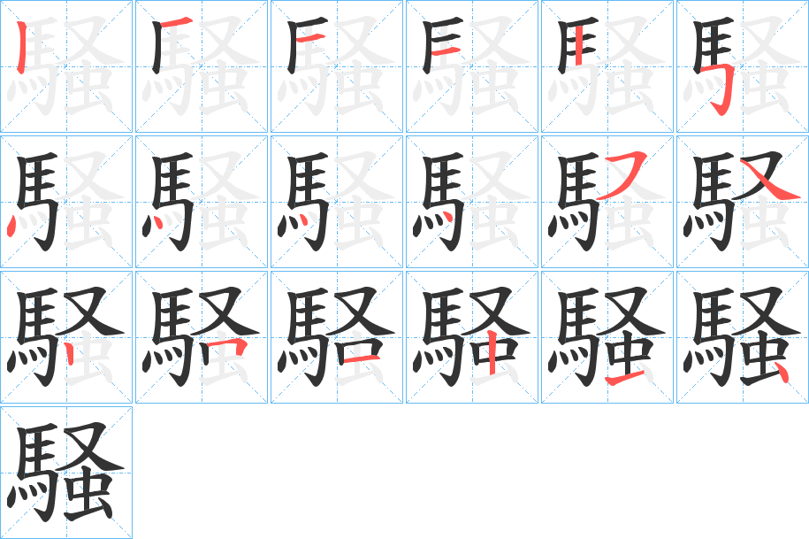 騒字的笔顺分布演示