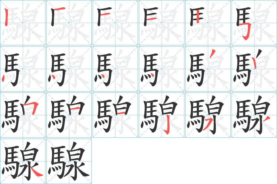 騡字的笔顺分布演示