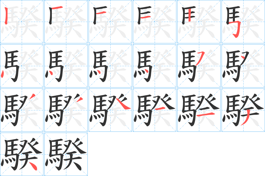 騤字的笔顺分布演示