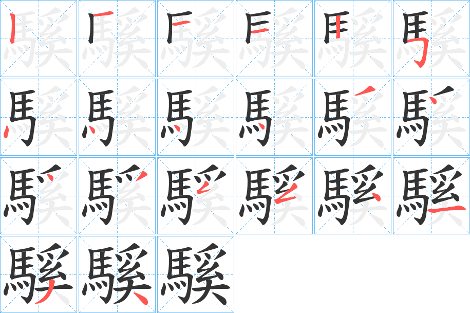 騱字的笔顺分布演示