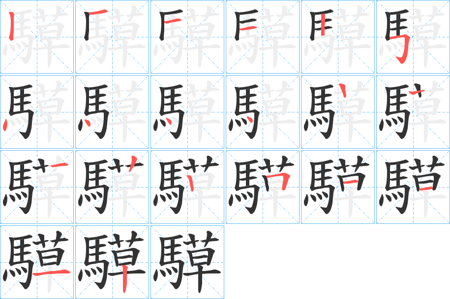 騲字的笔顺分布演示