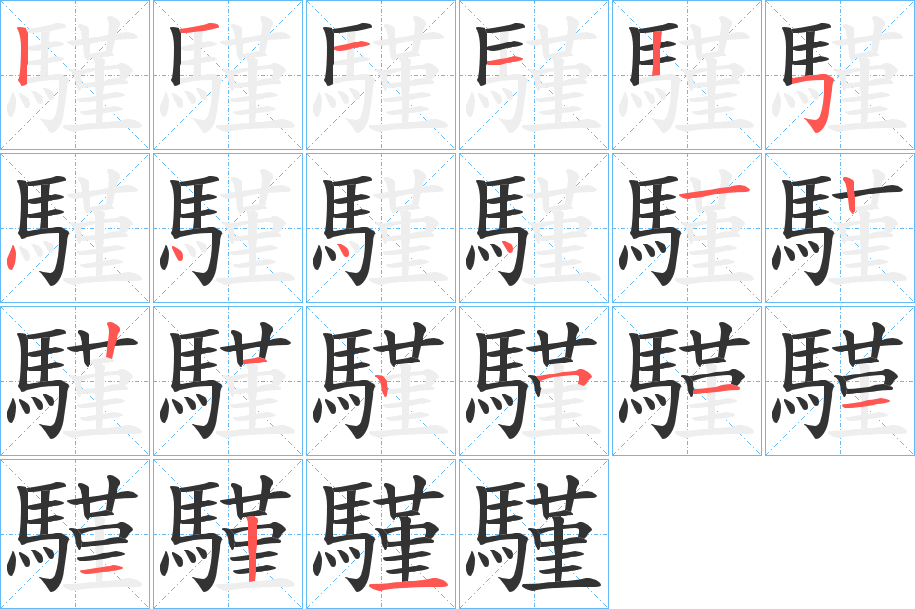 騹字的笔顺分布演示