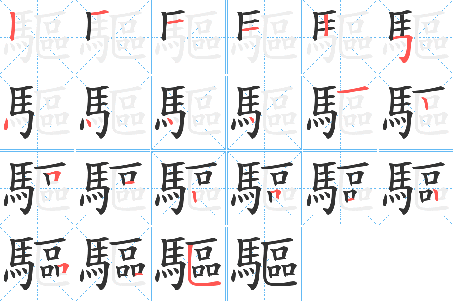 驅字的笔顺分布演示