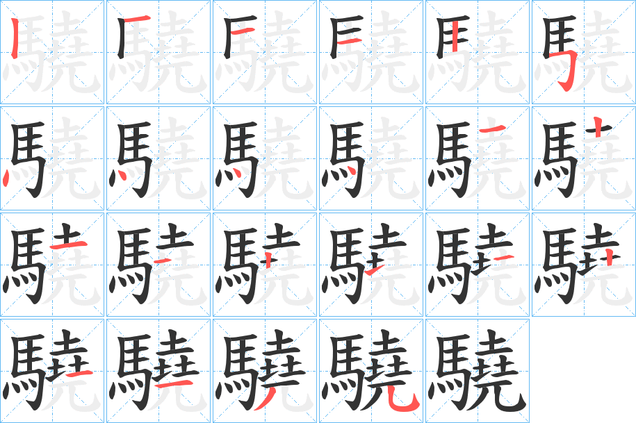 驍字的笔顺分布演示