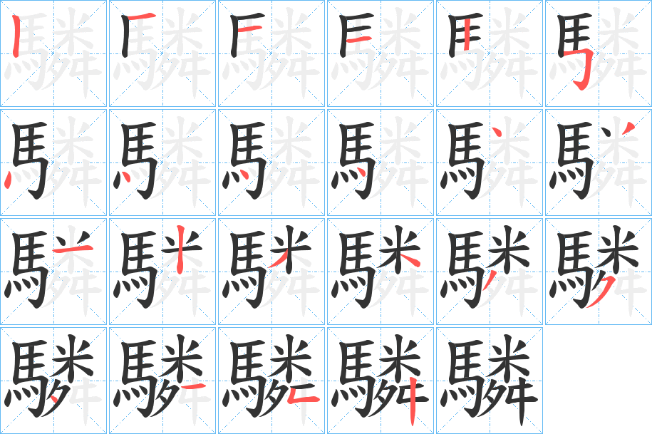 驎字的笔顺分布演示