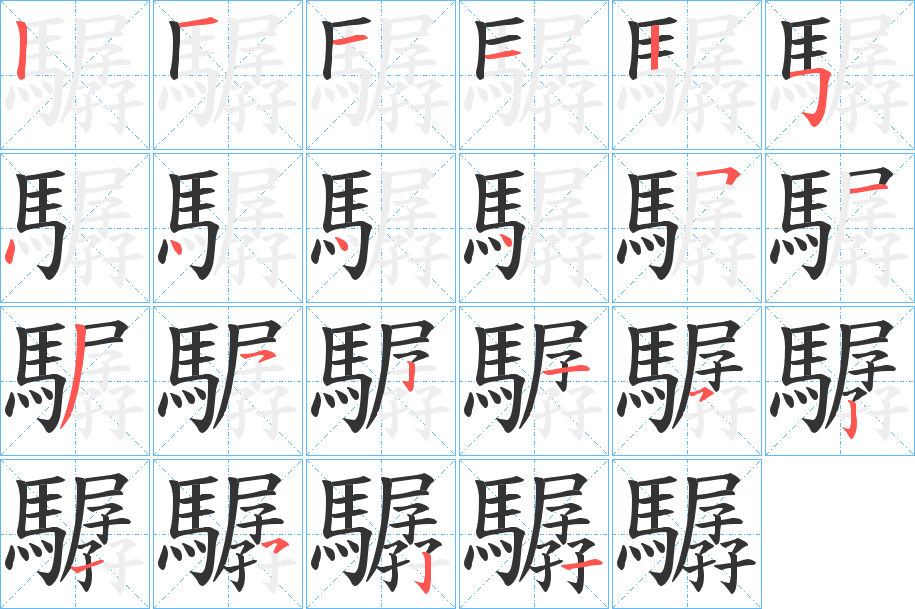 驏字的笔顺分布演示