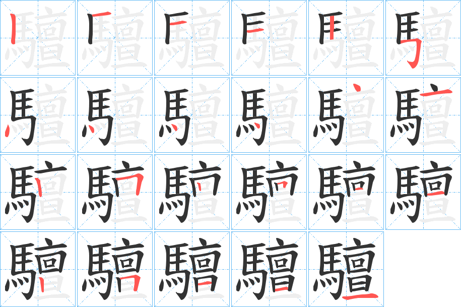 驙字的笔顺分布演示