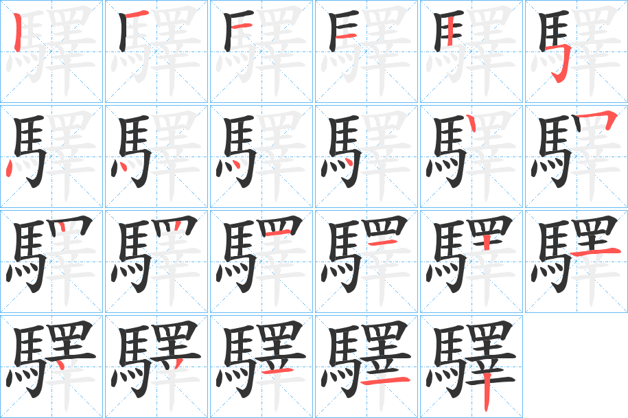 驛字的笔顺分布演示