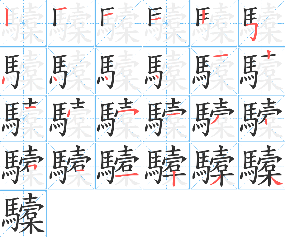 驝字的笔顺分布演示