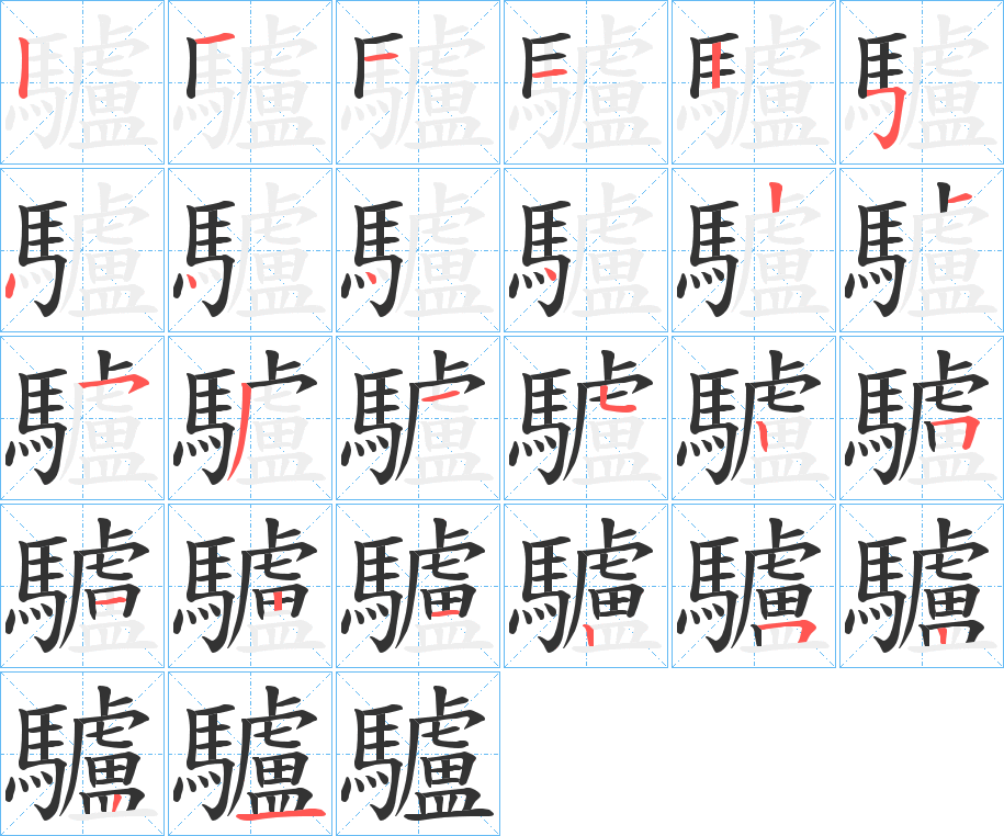 驢字的笔顺分布演示