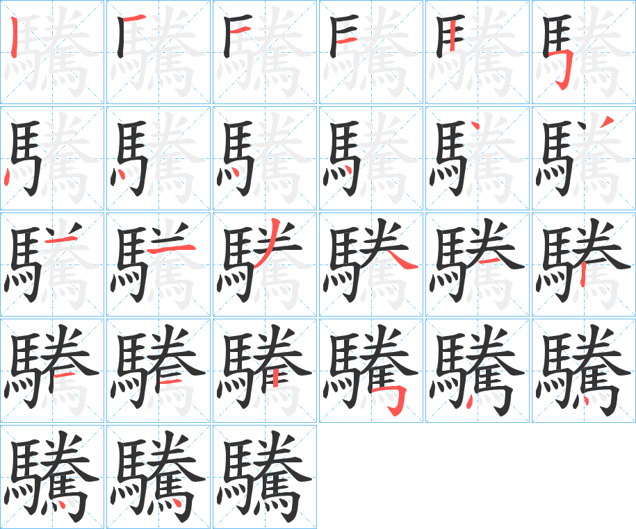 驣字的笔顺分布演示