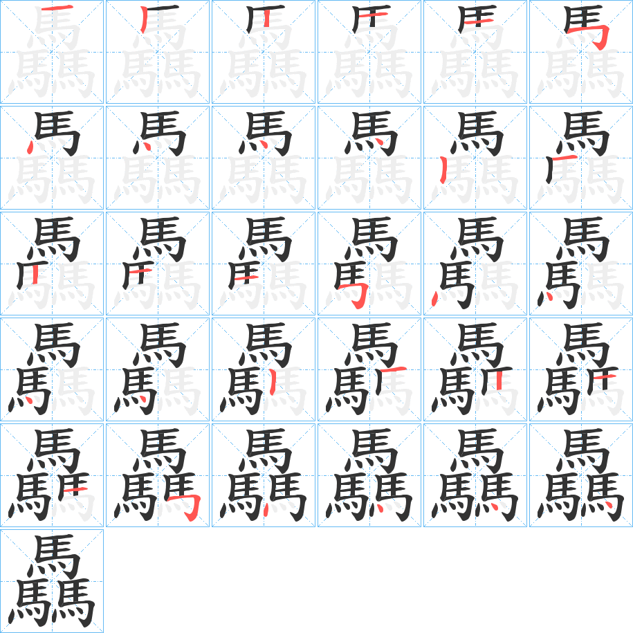 驫字的笔顺分布演示