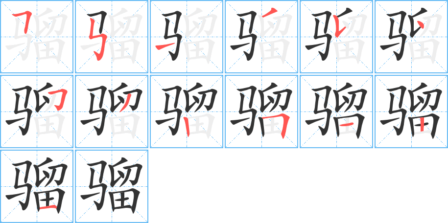 骝字的笔顺分布演示