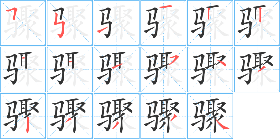 骤字的笔顺分布演示