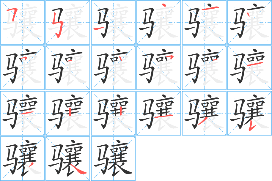 骧字的笔顺分布演示