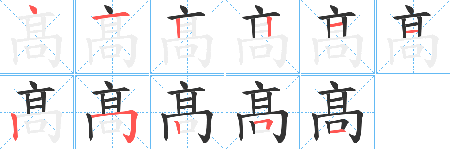 髙字的笔顺分布演示