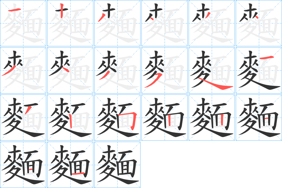 麵字的笔顺分布演示